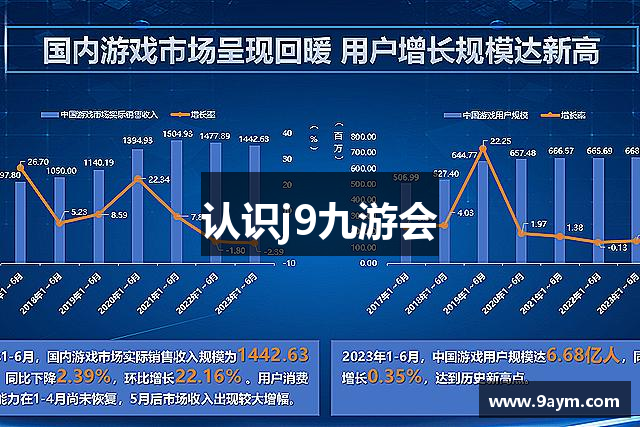 认识j9九游会